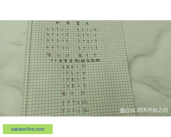 世界杯足球竞猜预测策略解析与投注技巧全面提升指南